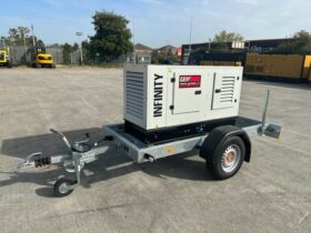 NEW GENMAC PERKINS 22 kva THREE PHASE FAST TOW (Only 1 unit)