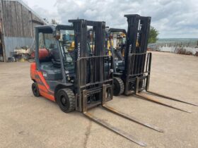 2019 Toyota 02-8FGF25 Forklifts for Sale full