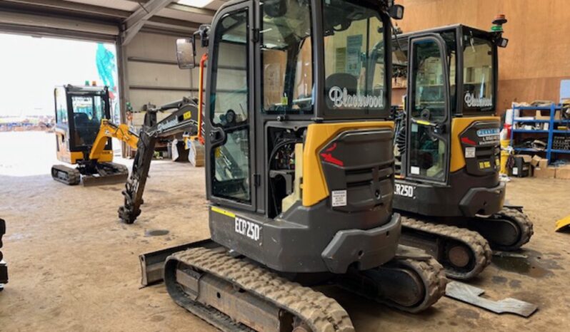 2020 Volvo ECR25D Mini Excavators For Auction: Leeds – 23rd, 24th, 25th, 26th October @ 08:00am full