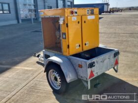 NJ Froment 415Volt Single Axle Electric Box Generators For Auction: Leeds – 23rd, 24th, 25th, 26th October @ 08:00am full