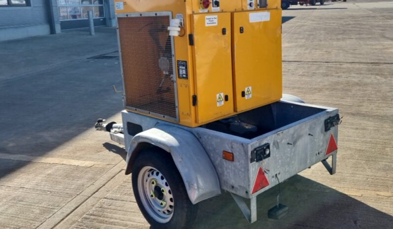 NJ Froment 415Volt Single Axle Electric Box Generators For Auction: Leeds – 23rd, 24th, 25th, 26th October @ 08:00am full