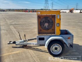 NJ Froment 415Volt Single Axle Electric Box Generators For Auction: Leeds – 23rd, 24th, 25th, 26th October @ 08:00am full