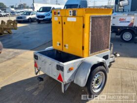 NJ Froment 415Volt Single Axle Electric Box Generators For Auction: Leeds – 23rd, 24th, 25th, 26th October @ 08:00am full