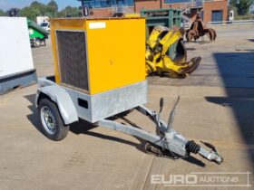 NJ Froment 415Volt Single Axle Electric Box Generators For Auction: Leeds – 23rd, 24th, 25th, 26th October @ 08:00am full