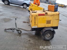 2015 ArcGen Weldmaker 300AVC Generators For Auction: Leeds – 23rd, 24th, 25th, 26th October @ 08:00am full