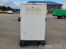 Off Grid INGENIUM Generators For Auction: Leeds – 23rd, 24th, 25th, 26th October @ 08:00am full