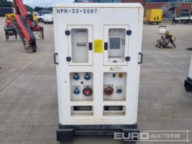 Off Grid INGENIUM Generators For Auction: Leeds – 23rd, 24th, 25th, 26th October @ 08:00am full