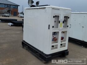 Off Grid INGENIUM Generators For Auction: Leeds – 23rd, 24th, 25th, 26th October @ 08:00am full