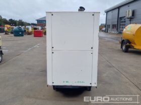 SAKR SPG135 Generators For Auction: Leeds – 23rd, 24th, 25th, 26th October @ 08:00am full