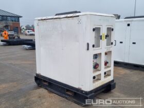 Off Grid INGENIUM Generators For Auction: Leeds – 23rd, 24th, 25th, 26th October @ 08:00am full