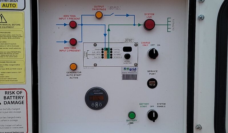 Off Grid INGENIUM Generators For Auction: Leeds – 23rd, 24th, 25th, 26th October @ 08:00am full