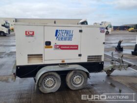 2018 Stephill SSDP55A Generators For Auction: Leeds – 23rd, 24th, 25th, 26th October @ 08:00am full