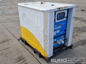 2017 Firefly CYG2-11/8/25/AGM Generators For Auction: Leeds – 23rd, 24th, 25th, 26th October @ 08:00am full