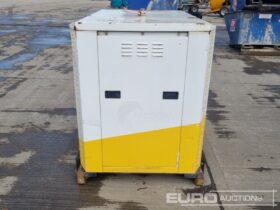 2017 Firefly CYG2-11/8/25/AGM Generators For Auction: Leeds – 23rd, 24th, 25th, 26th October @ 08:00am full