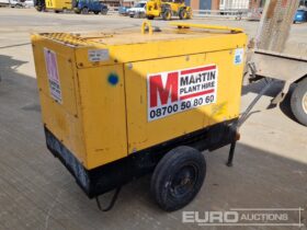 2016 ArcGen Powermaker Generators For Auction: Leeds – 23rd, 24th, 25th, 26th October @ 08:00am