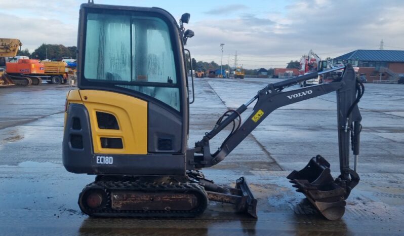 2016 Volvo EC18D Mini Excavators For Auction: Leeds – 23rd, 24th, 25th, 26th October @ 08:00am full