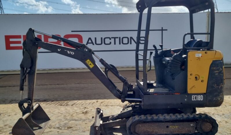 2017 Volvo EC18D Mini Excavators For Auction: Leeds – 23rd, 24th, 25th, 26th October @ 08:00am full