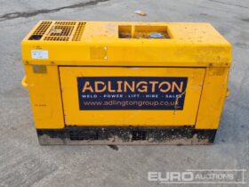 2016 Shindaiwa ECO 300/UK Generators For Auction: Leeds – 23rd, 24th, 25th, 26th October @ 08:00am full