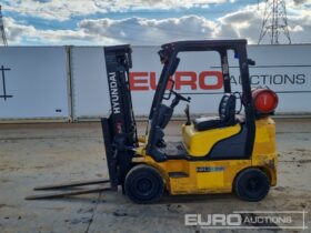 2015 Hyundai 18L Forklifts For Auction: Leeds – 23rd, 24th, 25th, 26th October @ 08:00am full