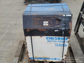 Linde E14-02 Forklifts For Auction: Leeds – 23rd, 24th, 25th, 26th October @ 08:00am full