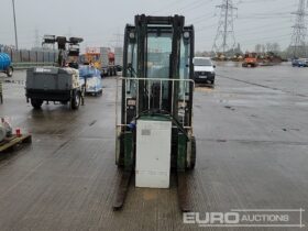 2017 Yale ERP20VT Forklifts For Auction: Leeds – 23rd, 24th, 25th, 26th October @ 08:00am full