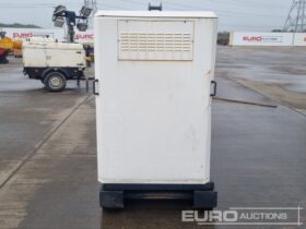 Off Grid Ingenium Generators For Auction: Leeds -27th, 28th, 29th, 30th November 24 @ 8:00am full