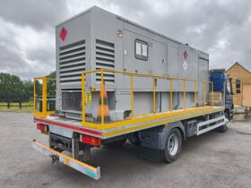 EURO 5 MERCEDES ATEGO 1218 WITH 200 KVA GENERATOR full