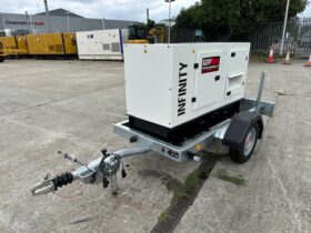 NEW GENMAC INFINITY PERKINS DIESEL 20 kva SINGLE PHASE (fast tow road legal) full