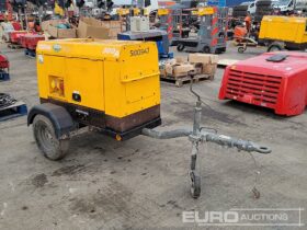 2012 Shindaiwa ECO300 Generators For Auction: Leeds -27th, 28th, 29th, 30th November 24 @ 8:00am full