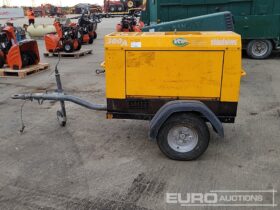 2012 Shindaiwa ECO300 Generators For Auction: Leeds -27th, 28th, 29th, 30th November 24 @ 8:00am full