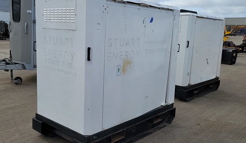 Off Grid Ingenium Generators For Auction: Leeds -27th, 28th, 29th, 30th November 24 @ 8:00am full