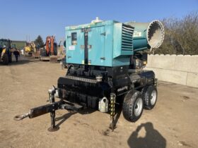 Dehaco DF7500 MPT DUST FIGHTER Dust supression full