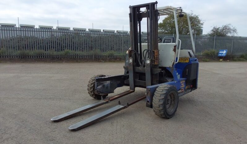 2017 PALFINGER CR253 – 2331cc FORKLIFT For Auction on 2024-12-10 For Auction on 2024-12-10