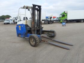 2017 PALFINGER CR253 – 2331cc FORKLIFT For Auction on 2024-12-10 For Auction on 2024-12-10 full