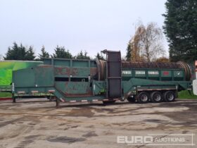 Powerscreen 830 Screeners For Auction: Leeds -27th, 28th, 29th, 30th November 24 @ 8:00am full