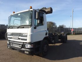 2004 DAF TRUCKS CF FA CF 65.220 DAY For Auction on 2024-12-04 For Auction on 2024-12-04