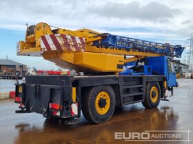 PPM AK71 Cranes For Auction: Leeds – 22nd, 23rd, 24th & 25th January 25 @ 8:00am full