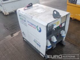 Offgrid INGENIUM SX Generators For Auction: Leeds – 22nd, 23rd, 24th & 25th January 25 @ 8:00am full