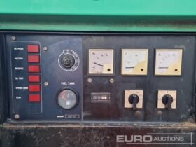 Genset MGZ 20/20/15 Generators For Auction: Leeds – 22nd, 23rd, 24th & 25th January 25 @ 8:00am full