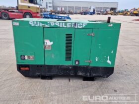 Genset MGZ 20/20/15 Generators For Auction: Leeds – 22nd, 23rd, 24th & 25th January 25 @ 8:00am full