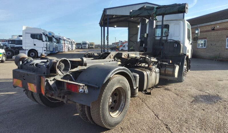 2004 DAF TRUCKS CF FA CF 65.220 DAY For Auction on 2025-01-15 For Auction on 2025-01-15 full