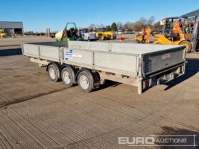 Ifor Williams 3.5 Ton Plant Trailers For Auction: Leeds – 22nd, 23rd, 24th & 25th January 25 @ 8:00am full