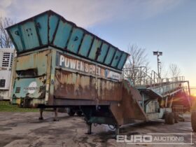 Powerscreen Commander 1400 Screeners For Auction: Leeds – 22nd, 23rd, 24th & 25th January 25 @ 8:00am