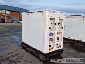 Gridtogo GTG-1200-30-3 Generators For Auction: Leeds – 22nd, 23rd, 24th & 25th January 25 @ 8:00am full