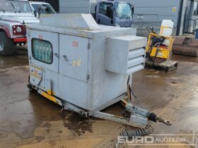 Broadcrown BCL10 Generators For Auction: Leeds – 22nd, 23rd, 24th & 25th January 25 @ 8:00am full