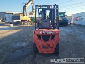 2017 Doosan D25GP Forklifts For Auction: Leeds – 22nd, 23rd, 24th & 25th January 25 @ 8:00am full