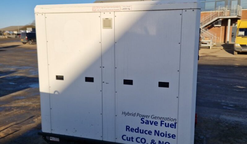 Offgrid POWERCUBE Generators For Auction: Leeds – 22nd, 23rd, 24th & 25th January 25 @ 8:00am full