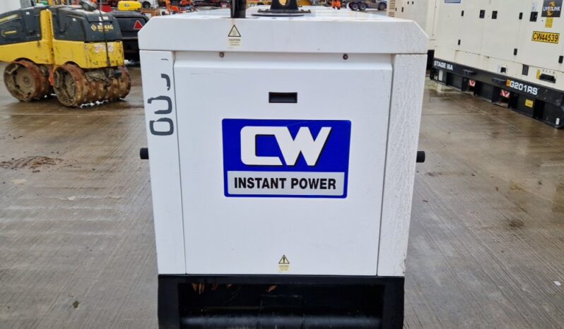 2017 HGI HRD200T Generators For Auction: Leeds – 22nd, 23rd, 24th & 25th January 25 @ 8:00am full