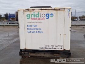 Off Grid 400Volt Power Bank Generators For Auction: Leeds – 22nd, 23rd, 24th & 25th January 25 @ 8:00am full