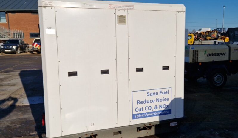 Offgrid INGENIUM LX Generators For Auction: Leeds – 22nd, 23rd, 24th & 25th January 25 @ 8:00am full